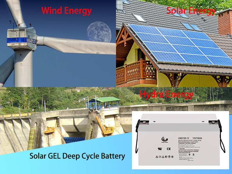 Solar GEL Deep Cycle Battery